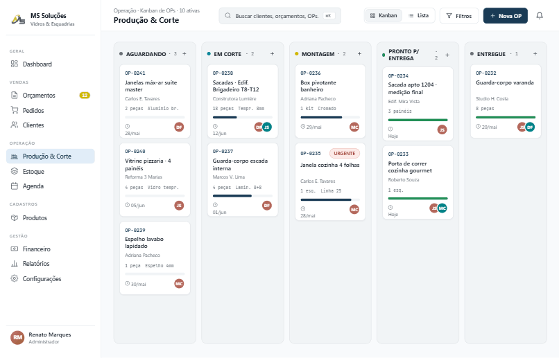 Kanban de produção do MS Vision